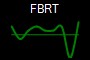 FBRT